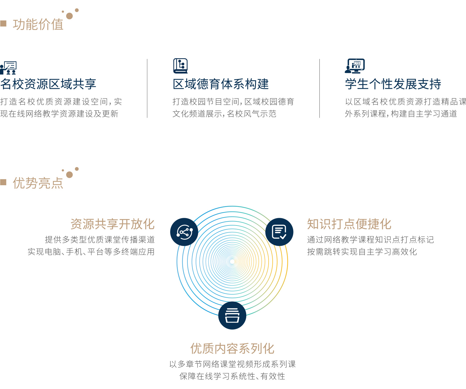 三个课堂建设解决方案(图15)